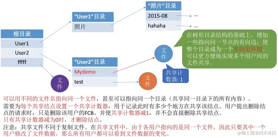 image-20230819030539118