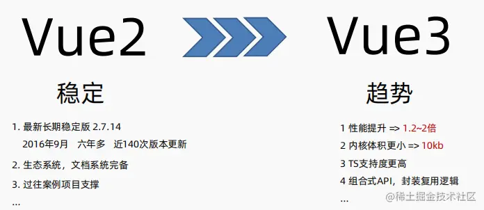 image-20230705092512823