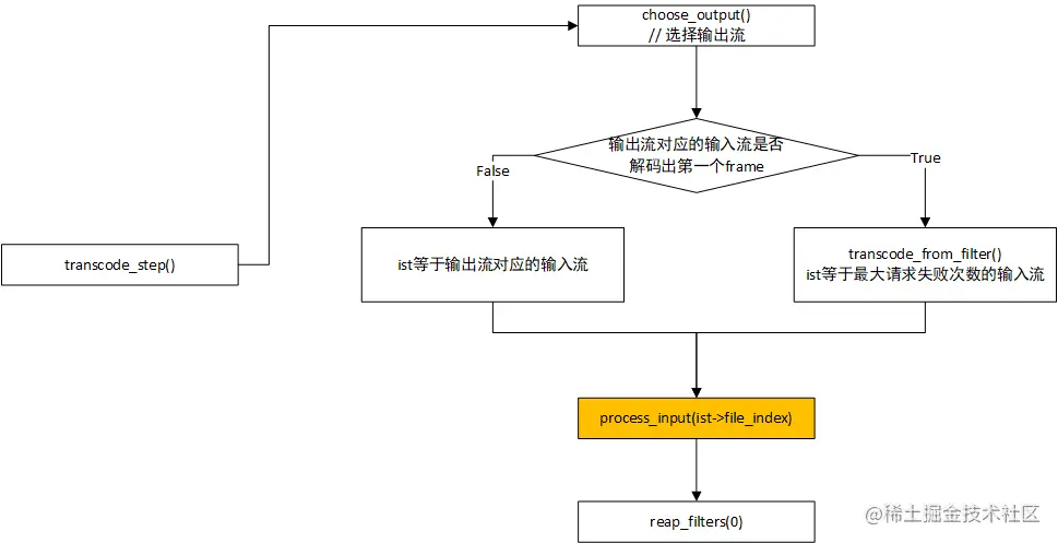 ffmpeg_c-8-1.png