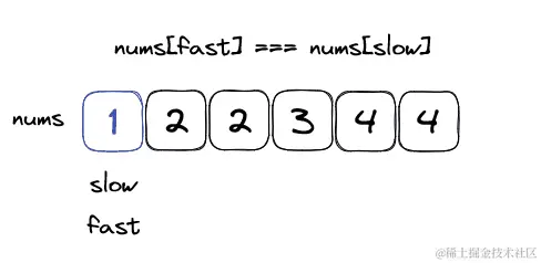 快慢指针