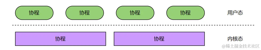 image-20230116125205898