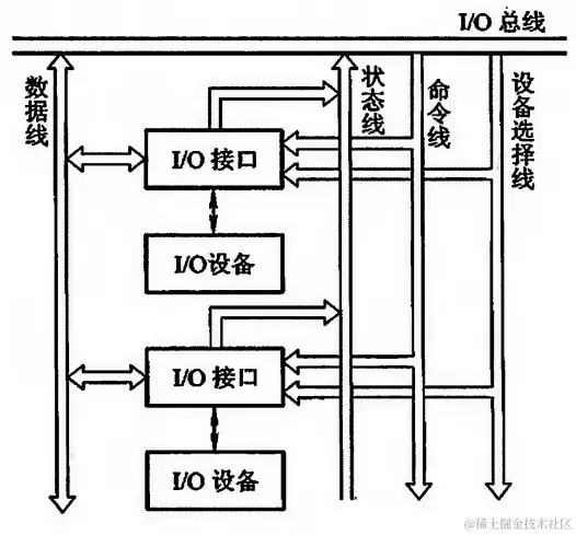image-20240308182822136
