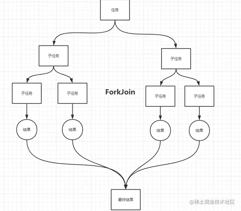 image-20221009192605621