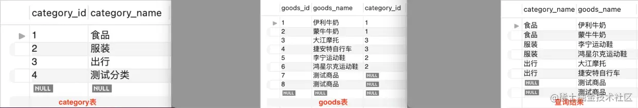 截屏2023-05-25 09.53.02.png