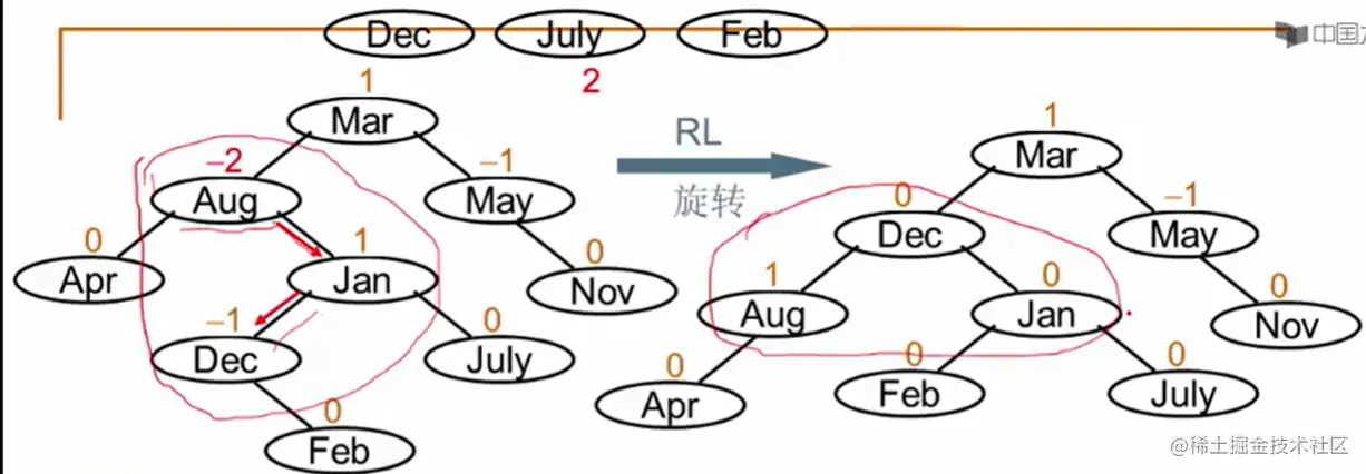 image-20220702052247419