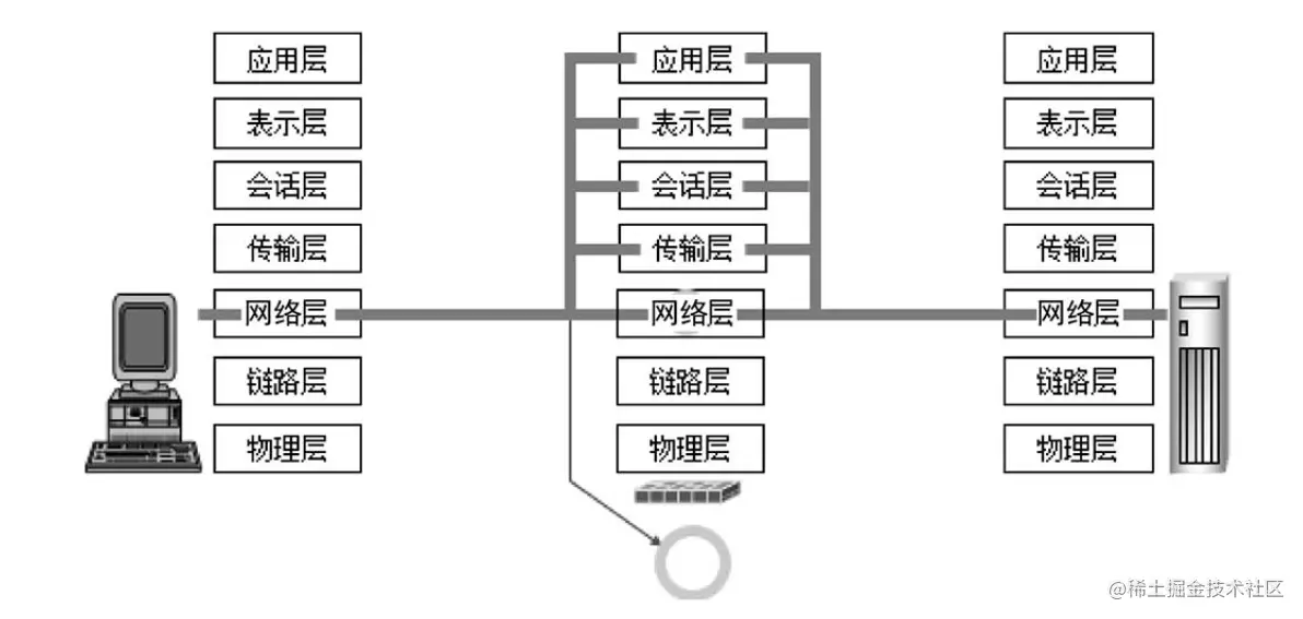 image-20220522161827188