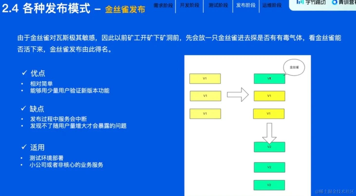 image-20220522105314282