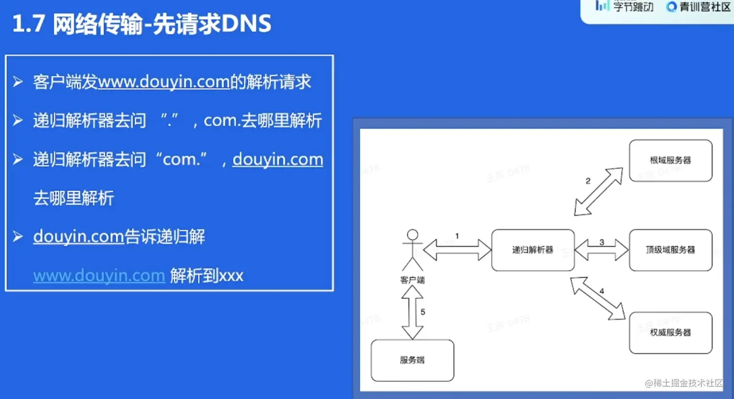 image-20220522140311891