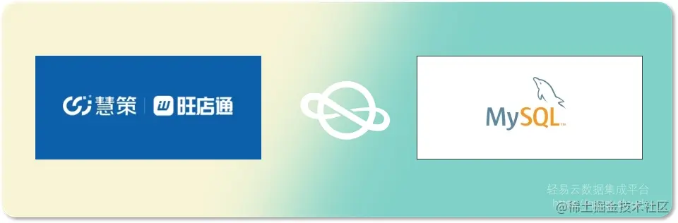 金蝶云星空对接