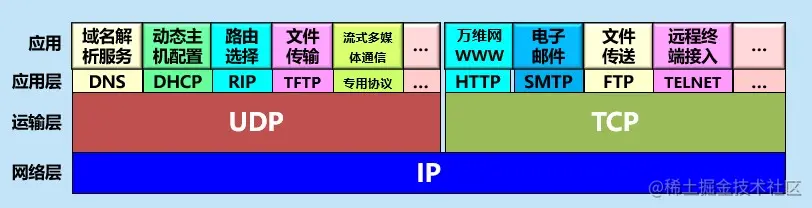 屏幕截图 2022-04-14 195714.jpg
