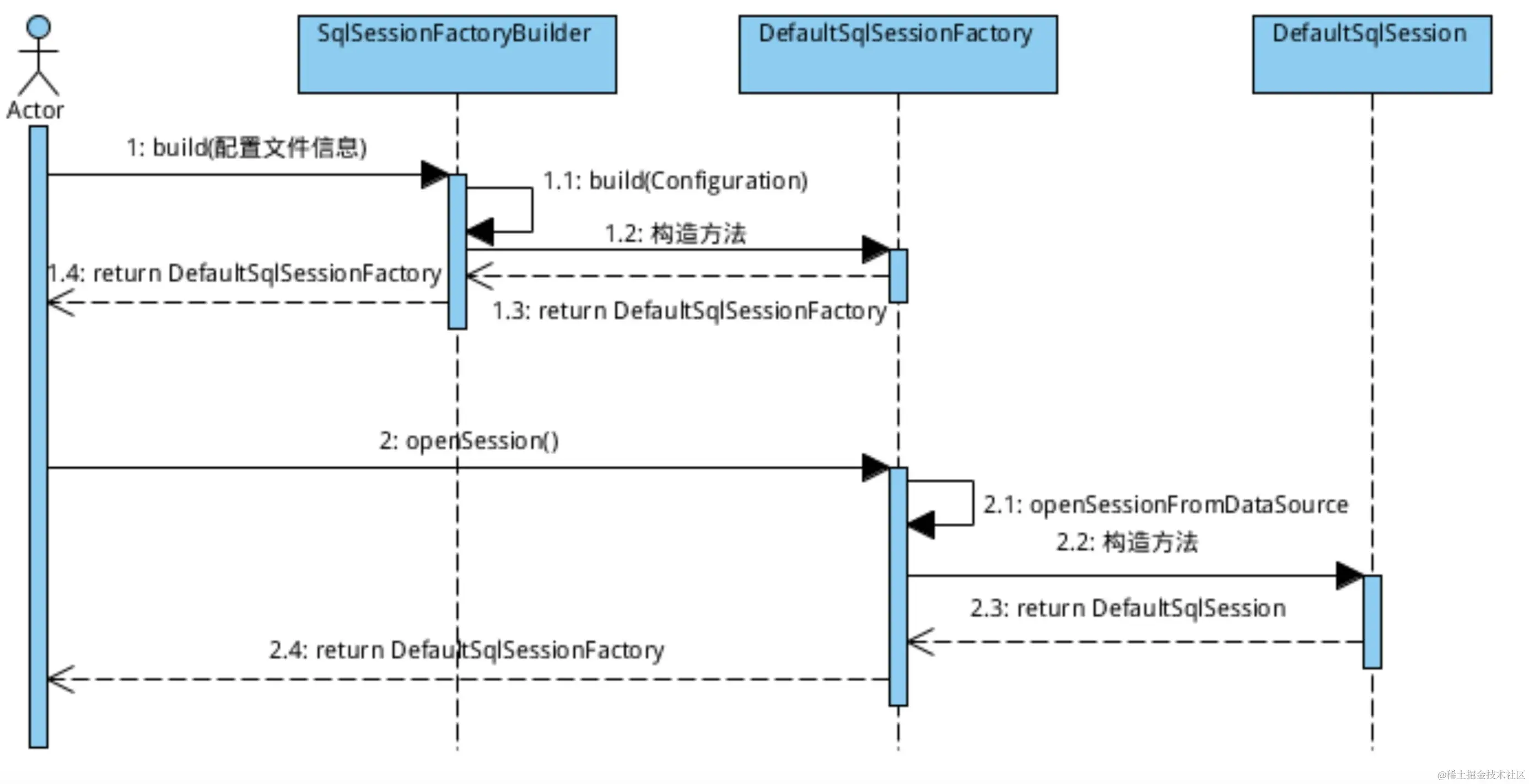 10B3BBCC-07AC-4336-85C5-2EDE0C18D716