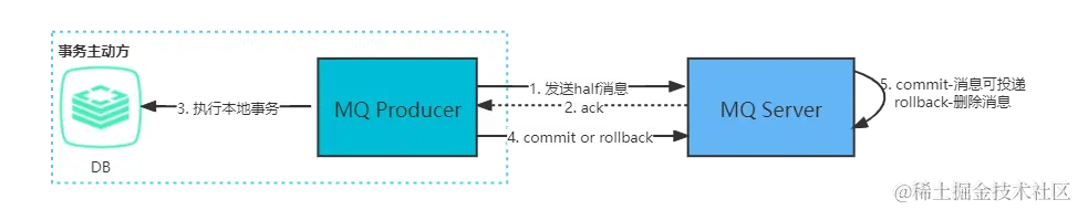 1456655-20230222234132299-209461557.png