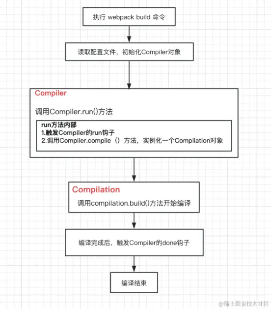 H62Kow
