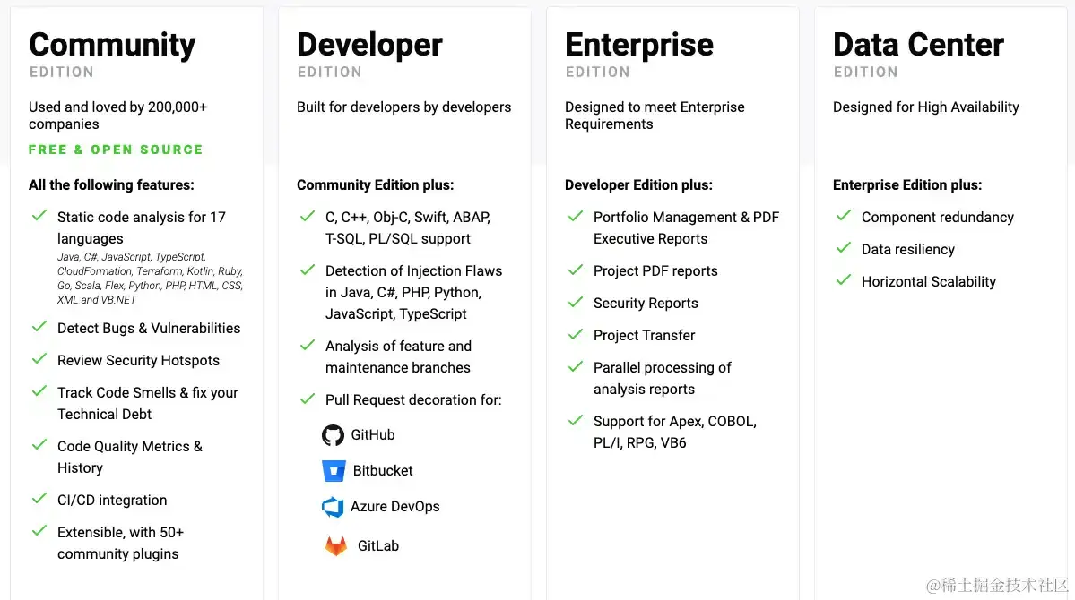 sonarqube-version-compare