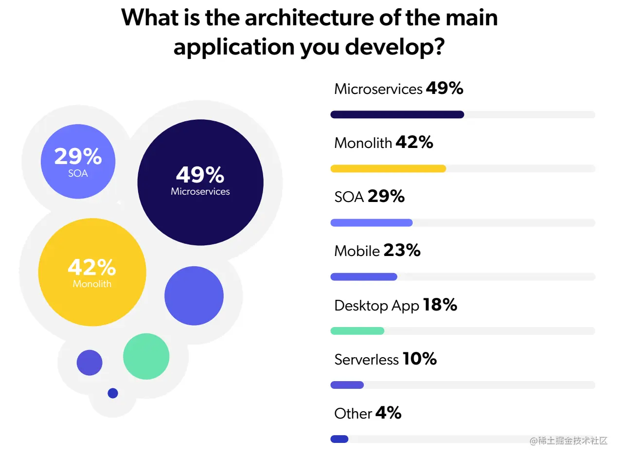 image-20210227165308937