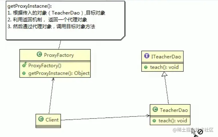 image-20211113113435812