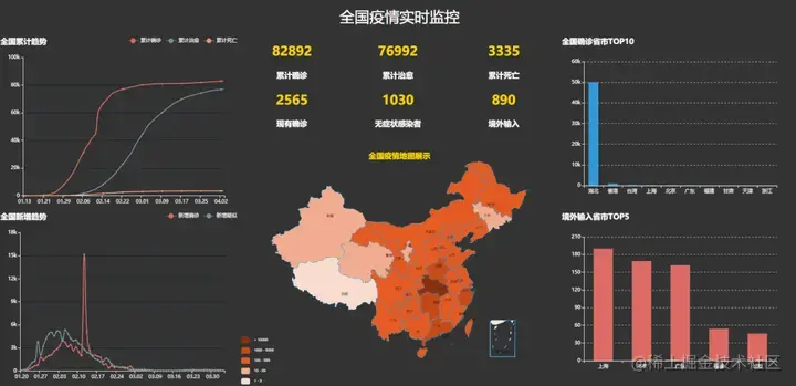 动图封面