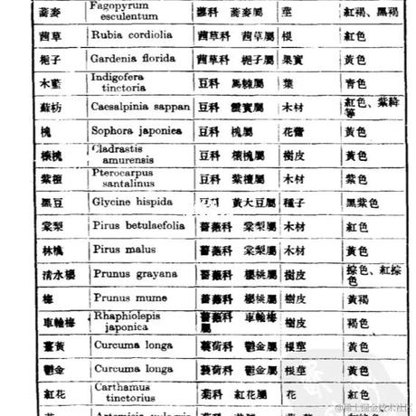 lyrieek于2023-08-12 09:18发布的图片