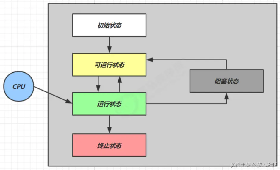 image-20230218132606829