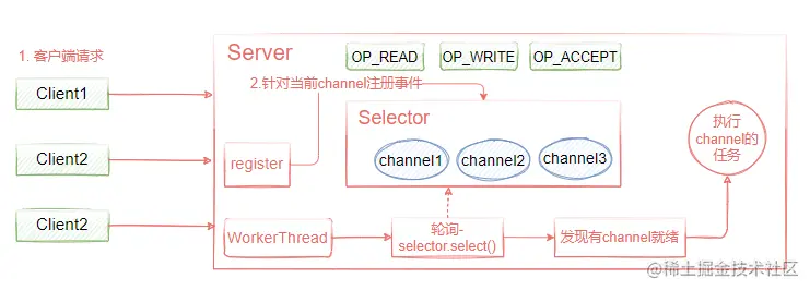 image-20220710155428180