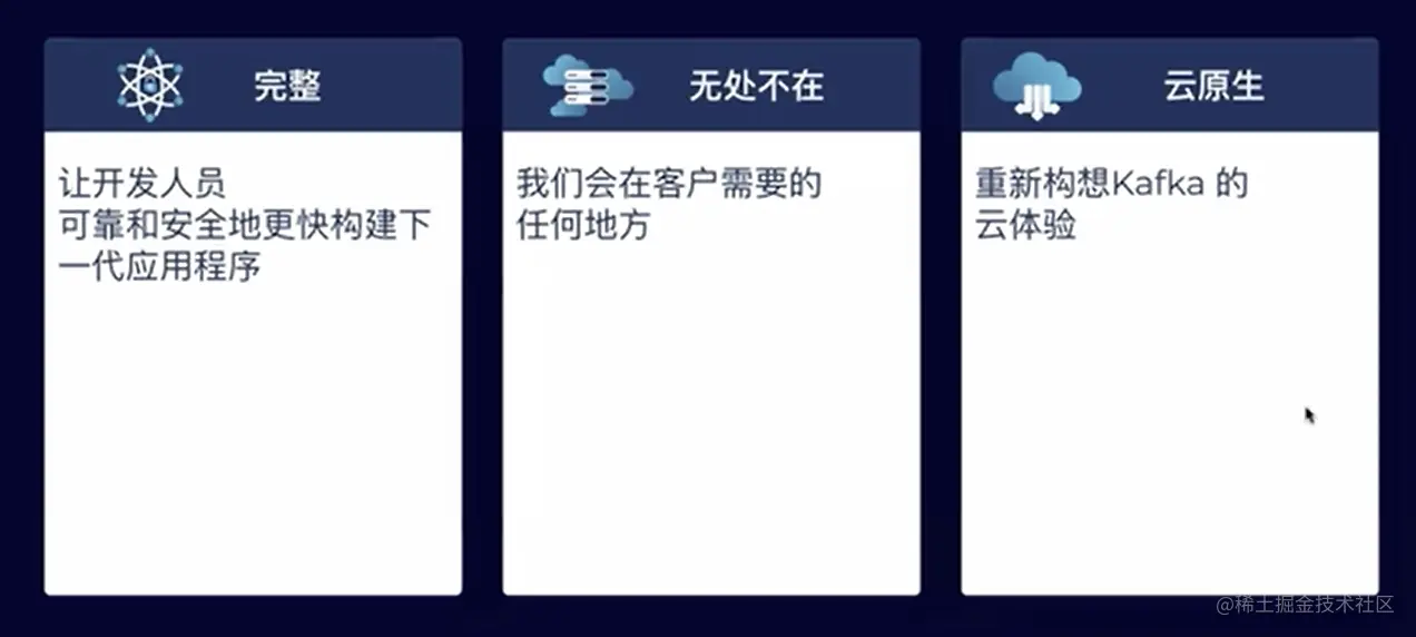 Confluent之Kafka Connector初体验