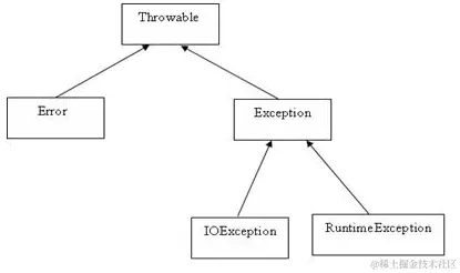 image-20200628193855852