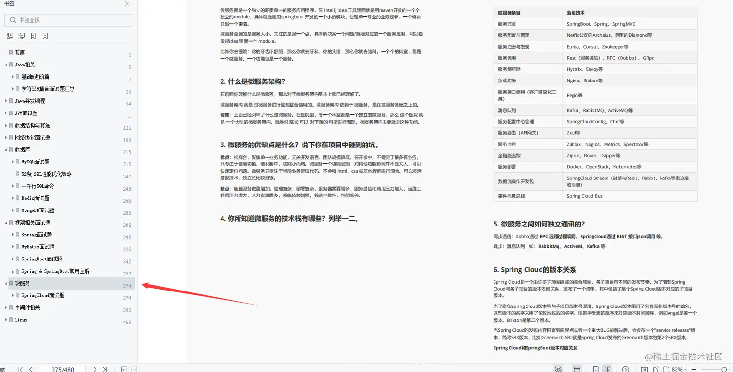 逆袭！裸辞26天，历经4面，60w“跳”进鹅厂（附面试流程和真题）