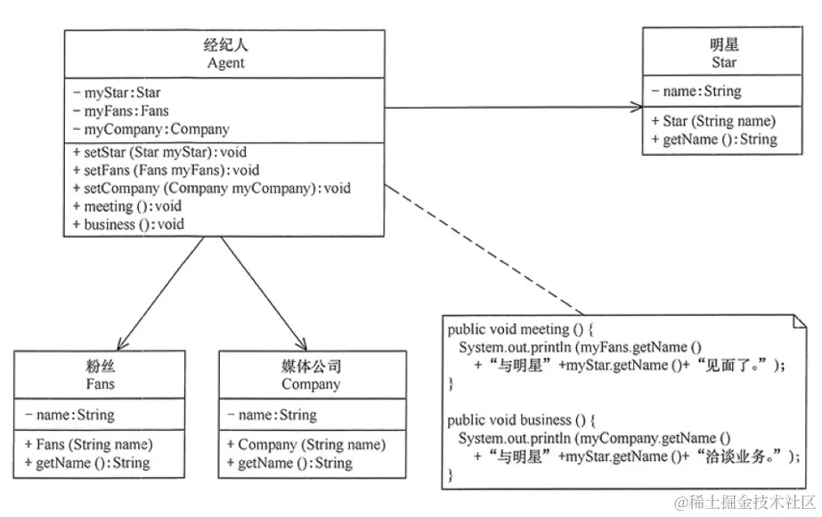 image-20231222230017098