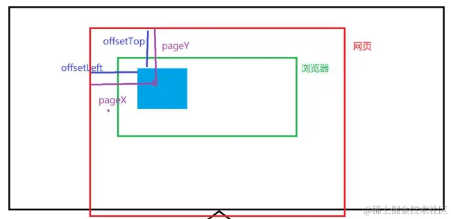 image-20220814150651433