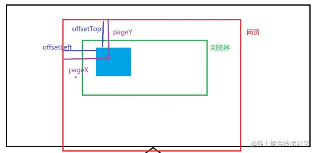 image-20220814150651433