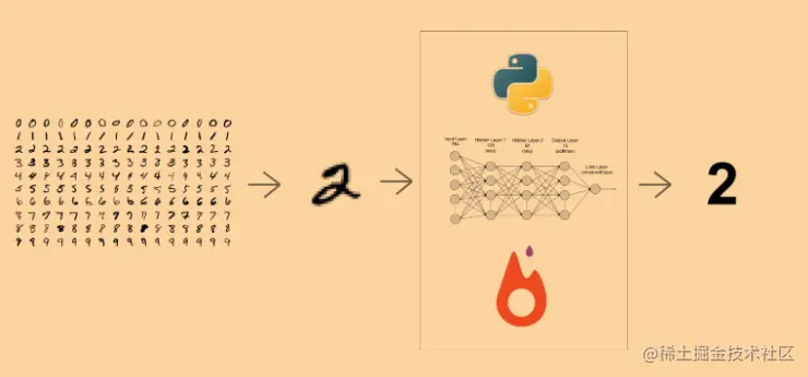 image-20201121143617947