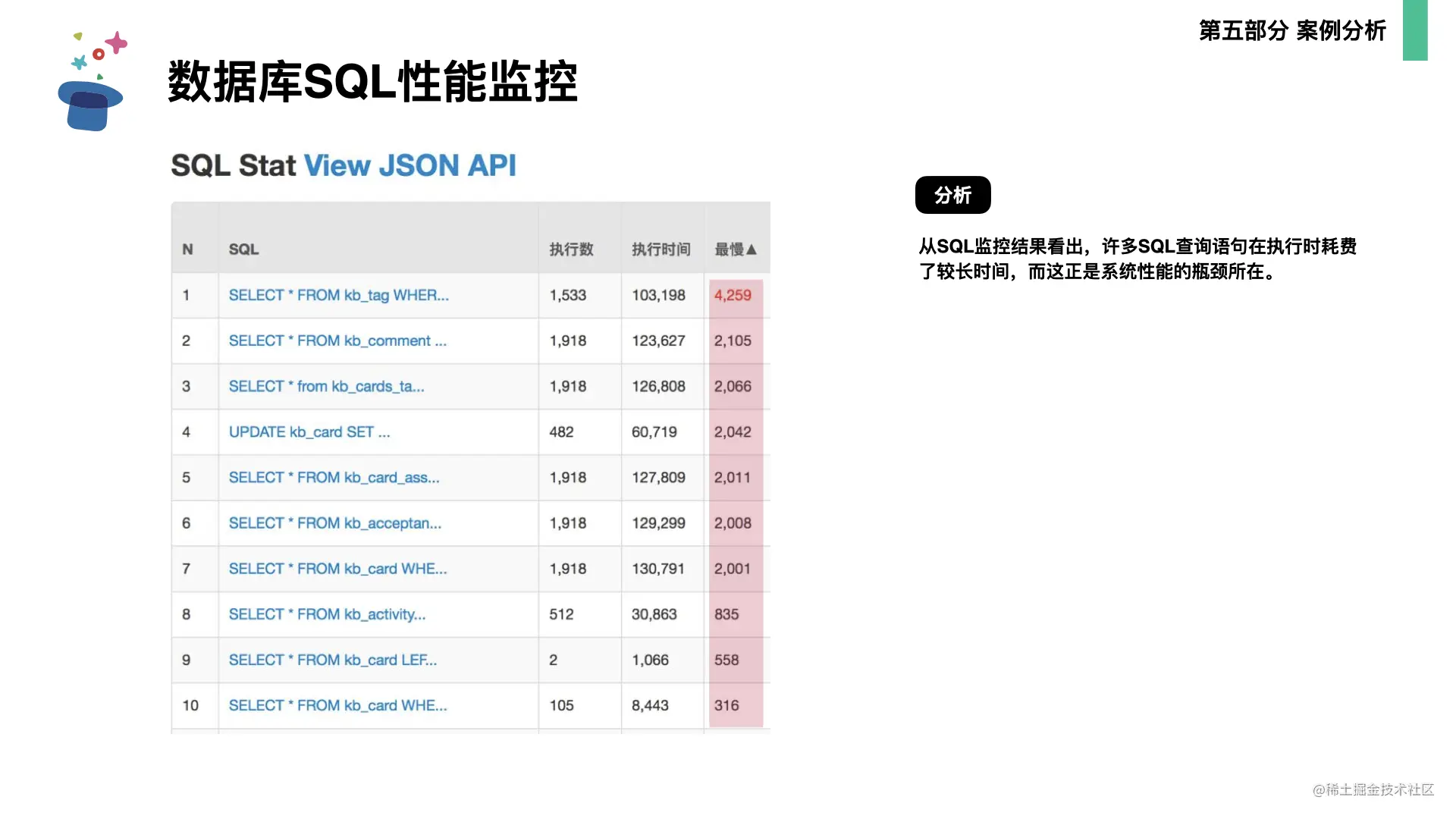 起底JVM内存管理及性能调优0706.081.png