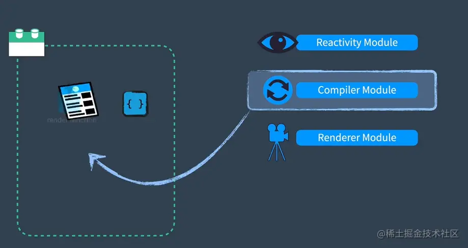 image-20220129111603732