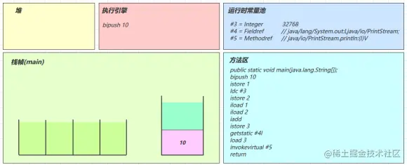 image-20220401115320155