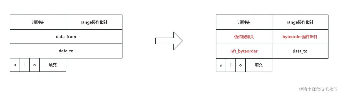 image-20240227190243722