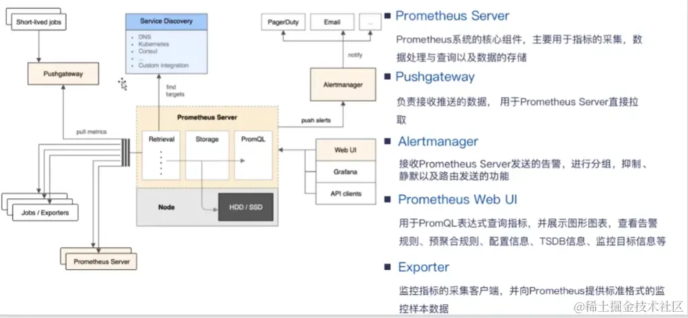 image-20231007161324622