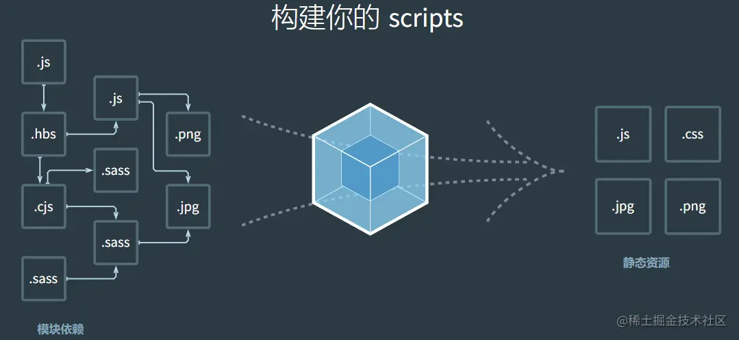 Snipaste_2022-05-26_22-12-46