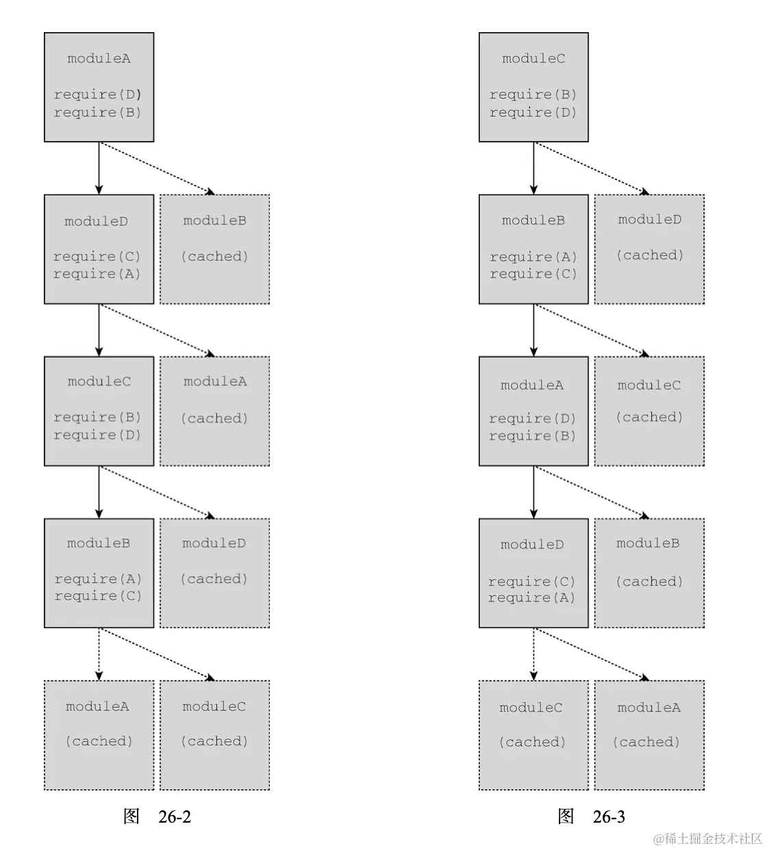 截屏2023-10-03 15.07.35.png