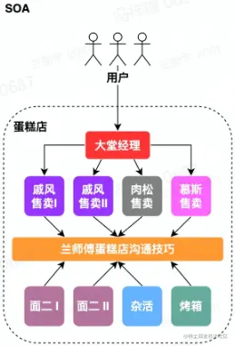 uTools_1675353436916