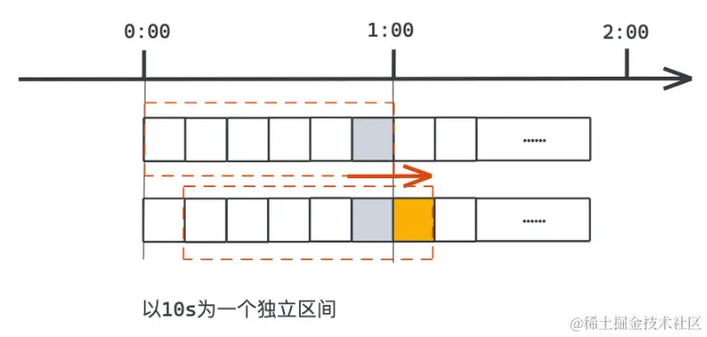 image-20240227162250082.png