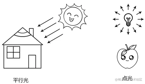 image-20211026125702474