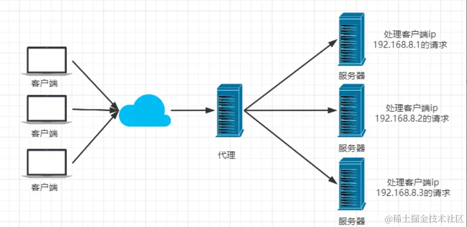 image-20210801131343411