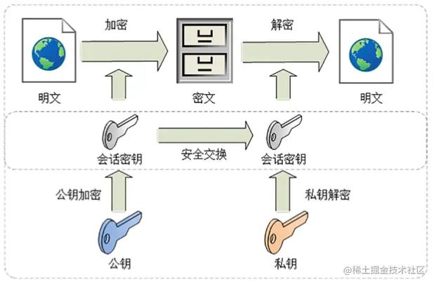 image-20220103185330383
