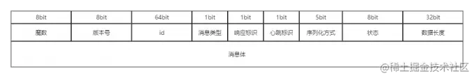 协议.png