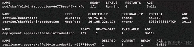 图 3.5 - 创建的 Kubernetes 资源
