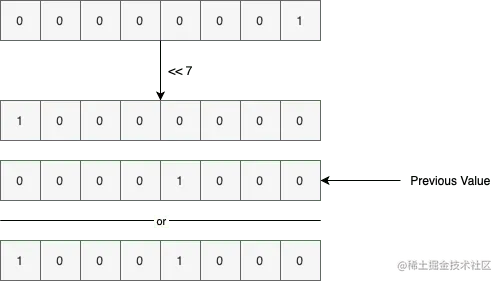another-set