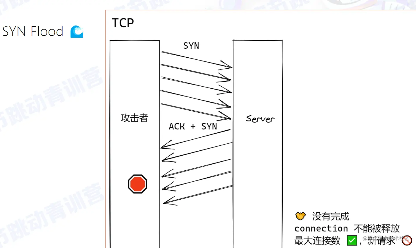 image-20220803102515810