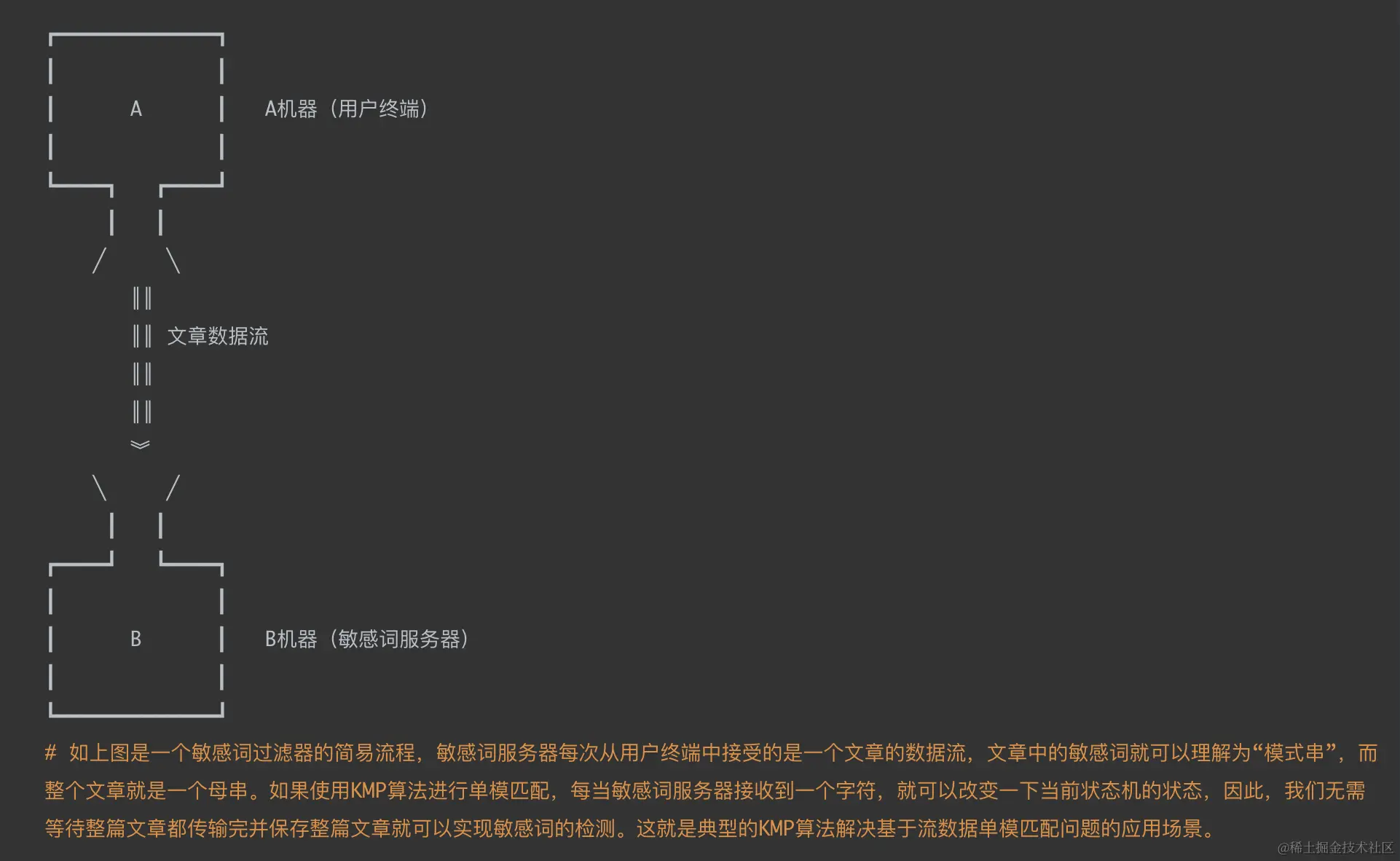 image-20211024113327016