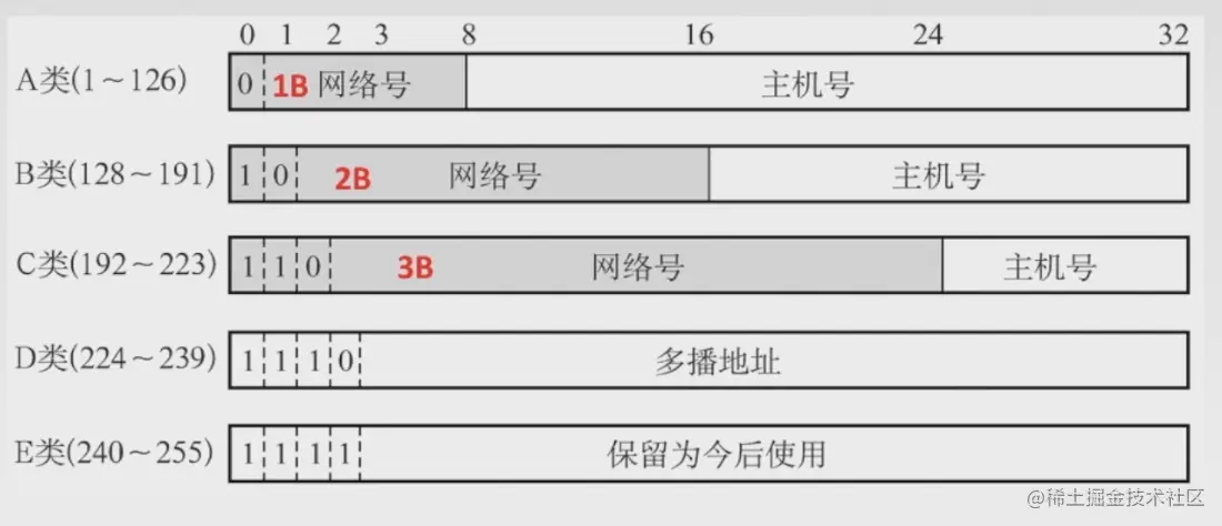 image-20221029104249920