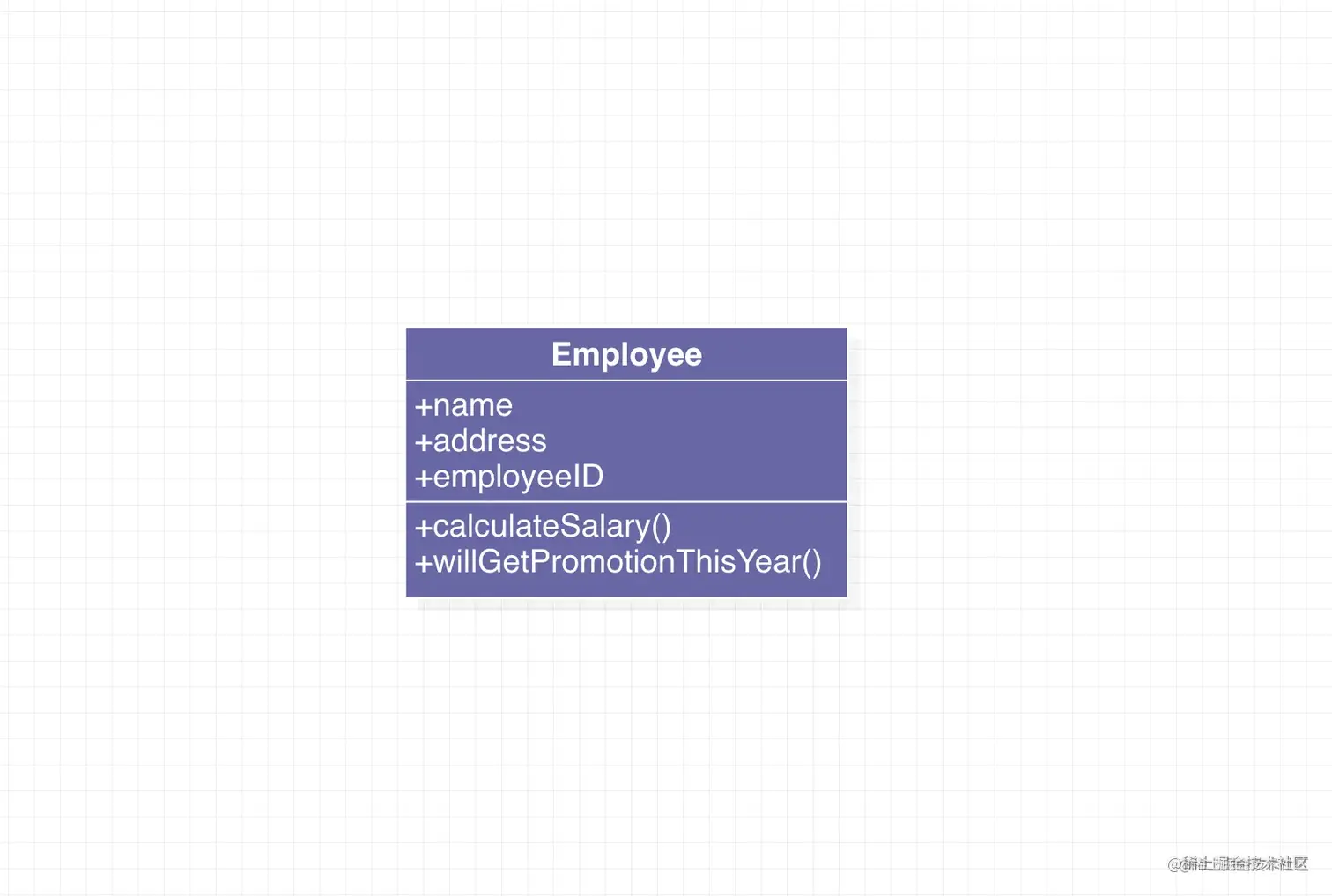 未实践单一职责原则